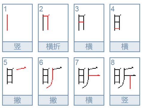 昕的五行